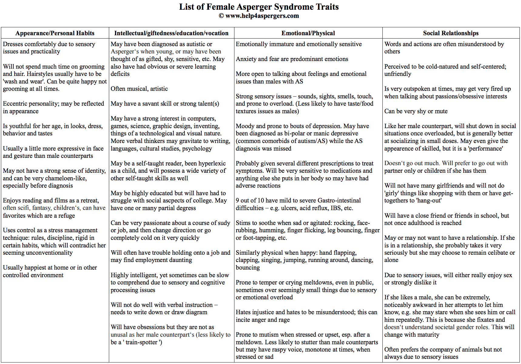 Aspergirls for blog.png