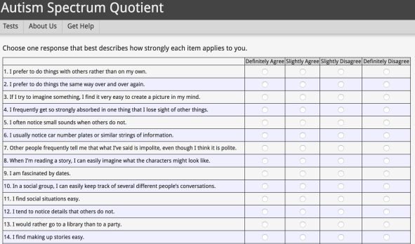 A screenshot of questions 1-14 on the Autism Spectrum Quotient